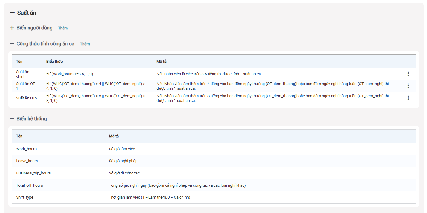 Ca lam viec - Ca lam viec - Suat an - Danh muc.png